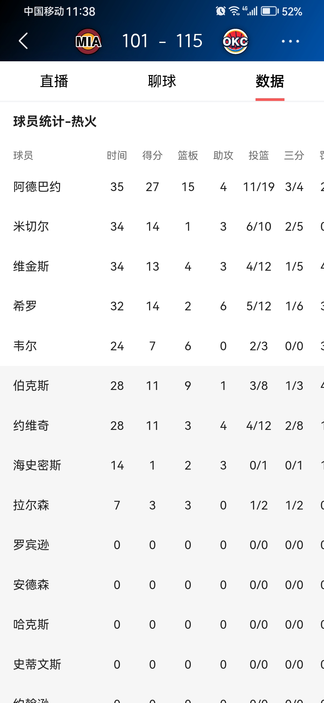 体育游戏国际比赛日莱比锡调整名单：英超节点到来，话题不断，赛程密集仍需轮换的简单介绍