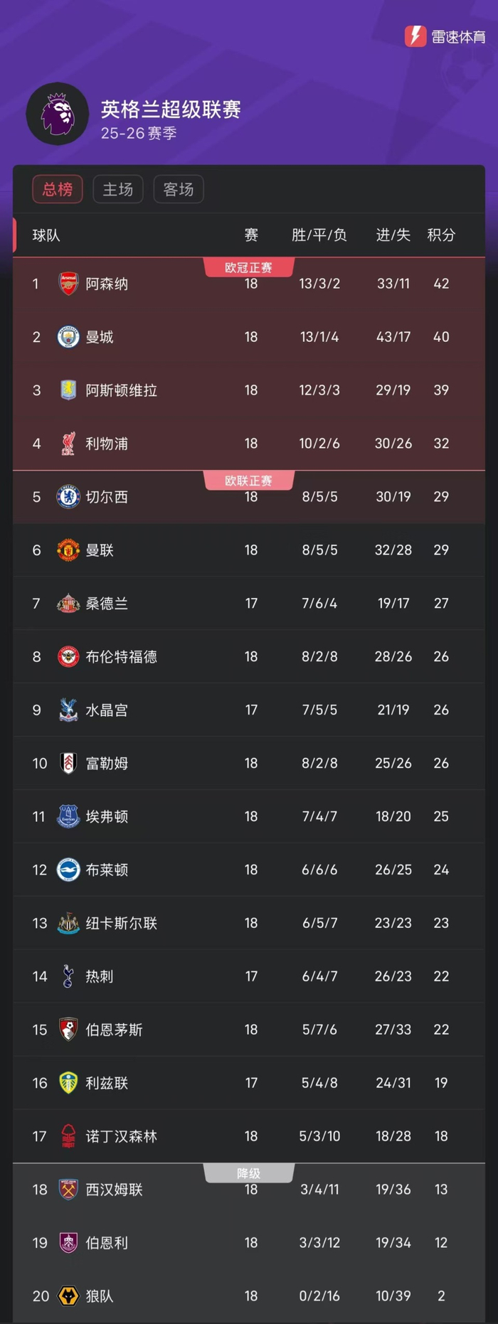 德甲倒计时，切尔西国际比赛日豪取连胜，细节引发关注，震撼外界，年轻球员得到机会的简单介绍