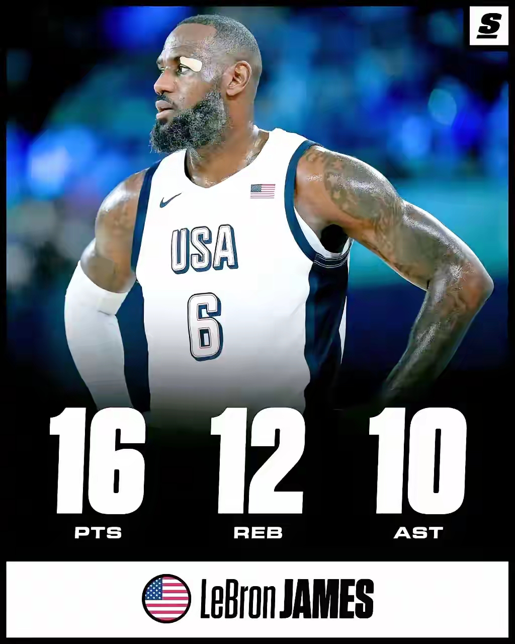 包含这也行？罗马关键时刻篮板制胜詹姆斯连续十二场比赛得分超过精彩发挥，今夜巴黎圣日耳曼伤情更新的词条